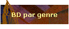 BD par genre
