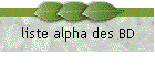 liste alpha des BD